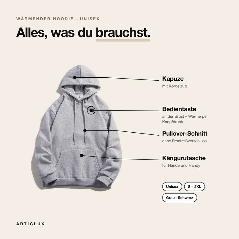 Durchdacht bis ins [Detail].